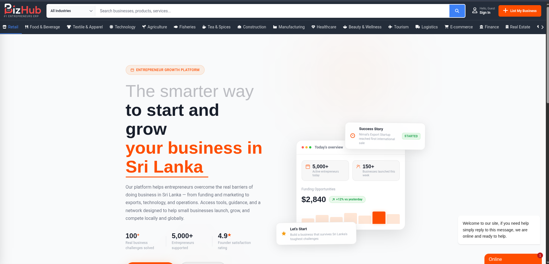 Bizhub